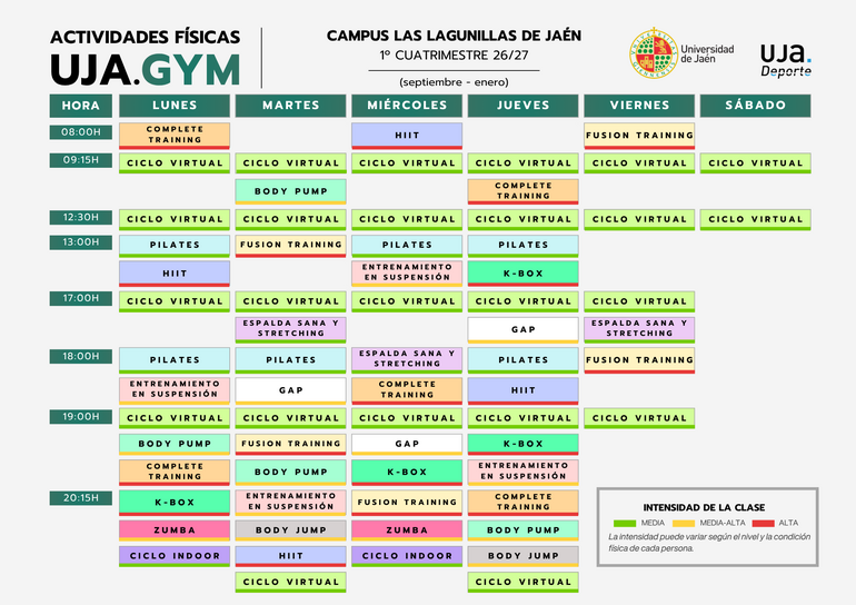 Actividades UJA.Gym - Campus de Jaén