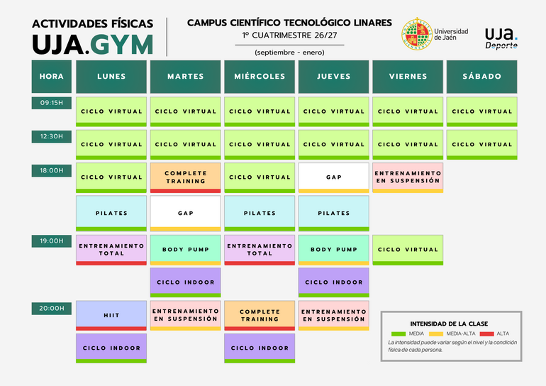 Actividades UJA.Gym - Campus científico-tecnológico de Linares