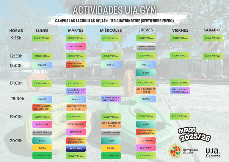 Actividades UJA.Gym - Turno 1 Campus las Lagunillas.