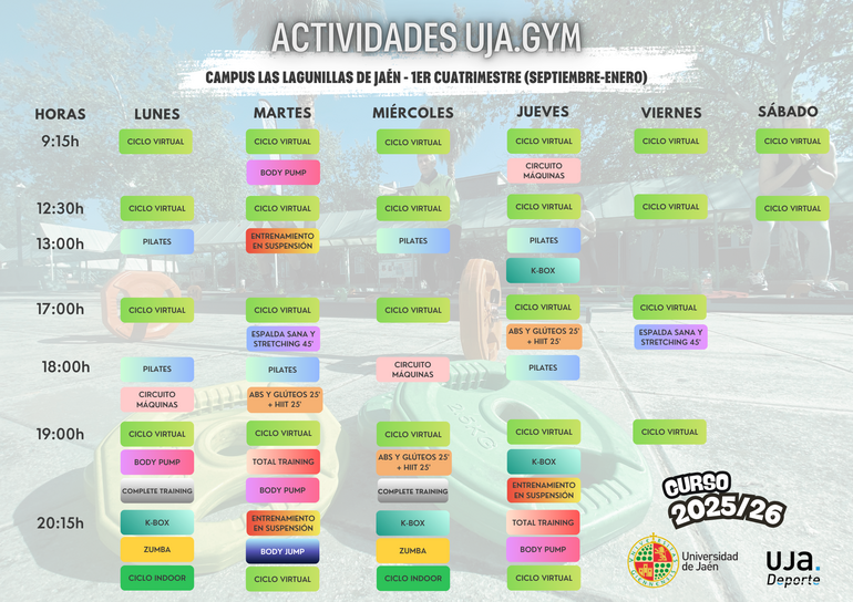 Actividades UJA.Gym - Turno 1 Campus las Lagunillas.