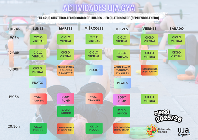 Actividades UJA.Gym - Turno 1 Campus C. T. de Linares