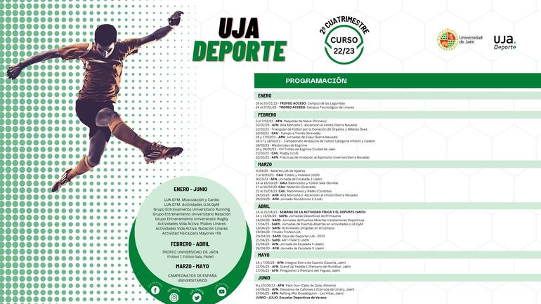 Banner programación UJA.Deporte 2º Cuatrimestre