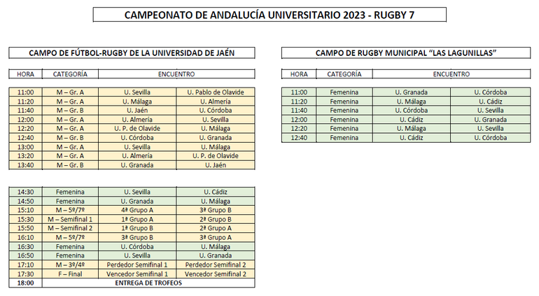 Horarios y cuadro de competición CAU Rugby 7 2023