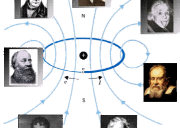 Bienvenido al espacio web del departamento de Física