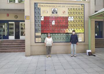 Profesor Visitante en el Departamento