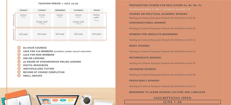 Summer Spanish Courses July 2021