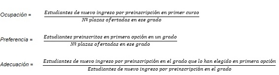 Nota