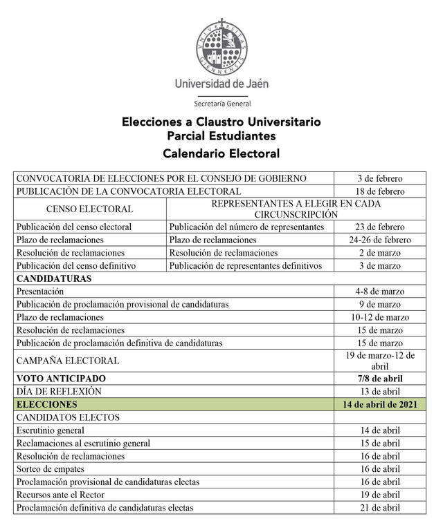 Calendario Electoral 2021 - Claustro Parcial Estudiantes