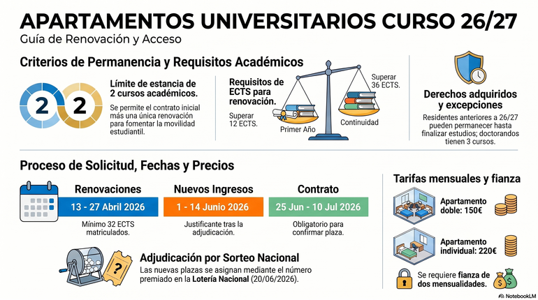 INFOGRAFÍA 26/27