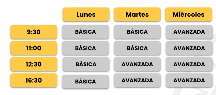 Horarios