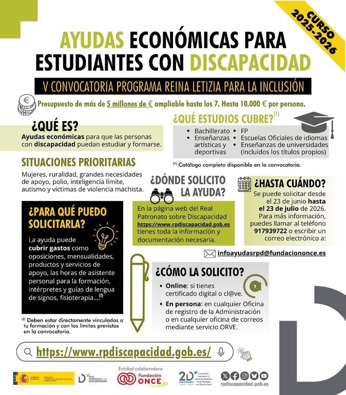 Infografia