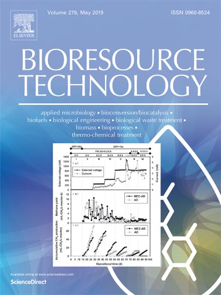 Journal "Bioresource Technology"