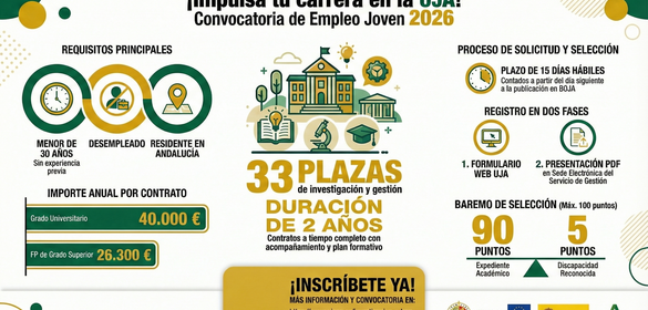 Convocatoria de empleo joven 2026