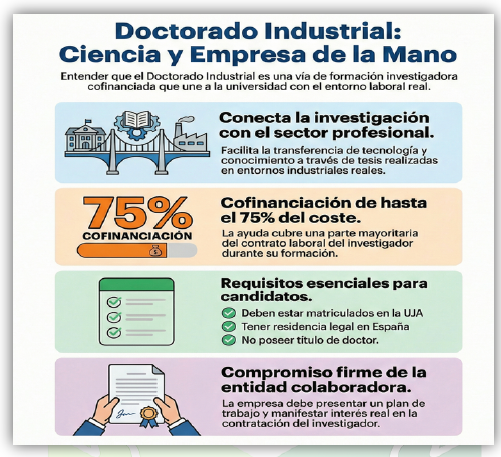 doctorado industrial