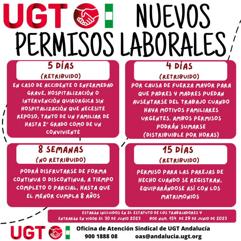 Nuevos permisos laborales