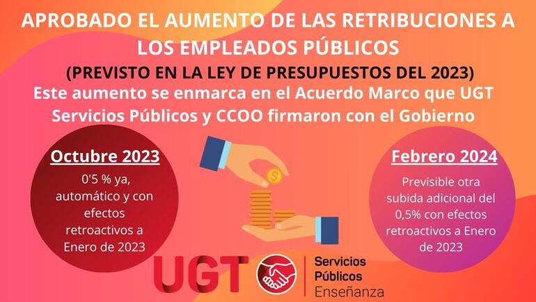 Infografia subida 5%