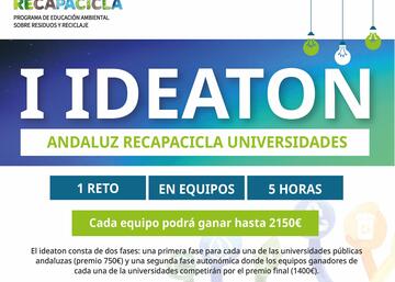 I IDEATON