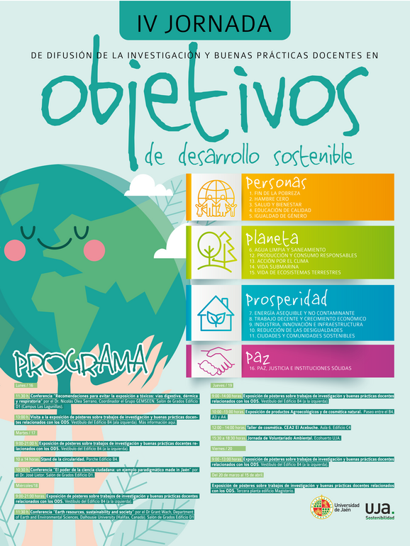 Programación IV Jornadas ODS