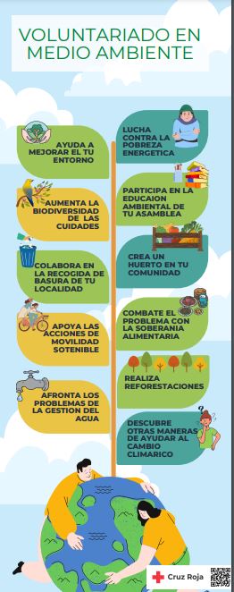 Imagen Voluntariado Ambiental 