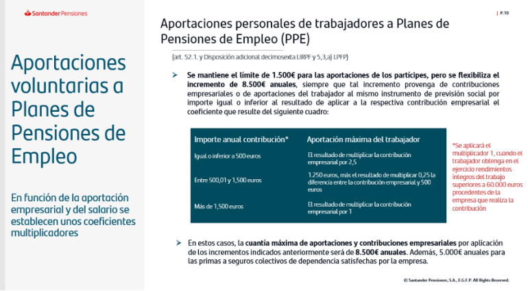 aportaciones extraordinarias 1
