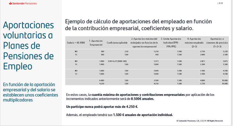 aportaciones extraordinarias 2