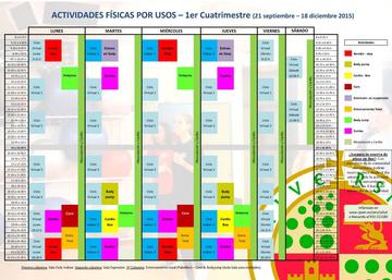 AF por Usos en la UJA
