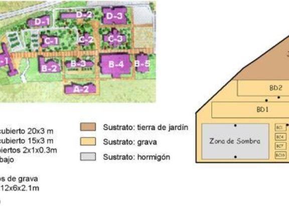 BA04-Jardín experimental