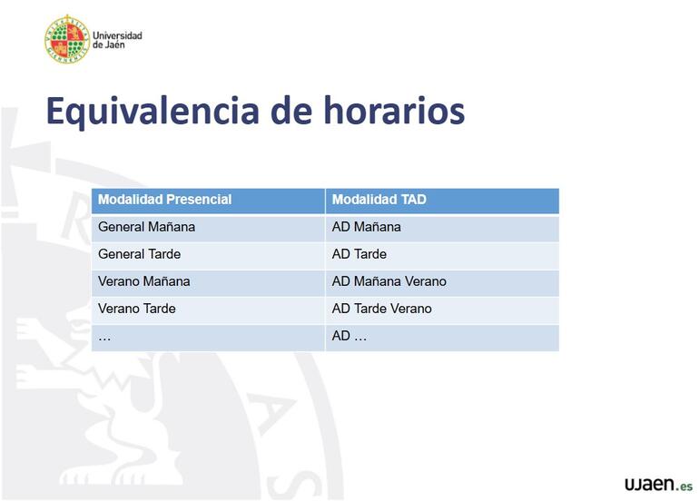 Equivalencia de horarios