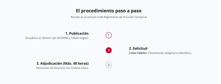 Procedimiento paso a paso CSI
