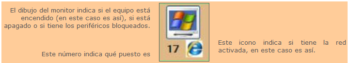 Equipo aula