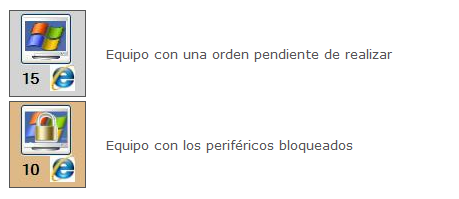 Estado periféricos