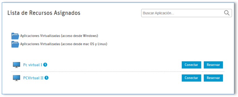 Lista de recursos asignados