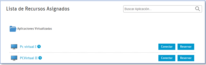Lista de recursos asignados