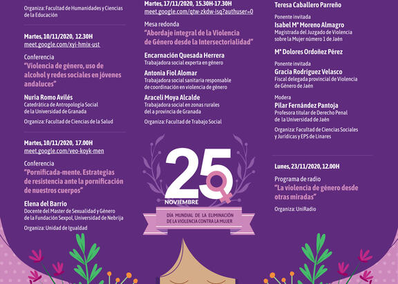 Cartel de la actividad