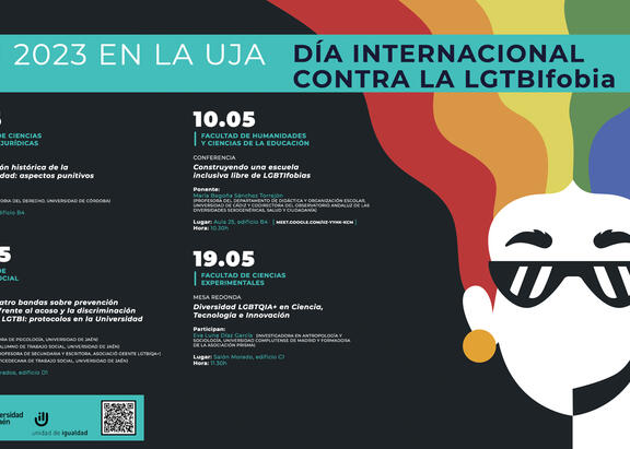 Cartel de la actividad