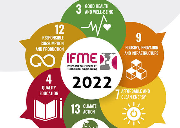 Cartel del foro internacional IFME 2022.