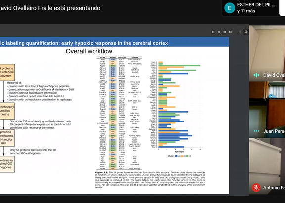 Un momento de la presentación de la tesis.